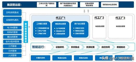 億聯網絡攜手盤古信息 強強聯合，共筑通信行業智能制造新標桿